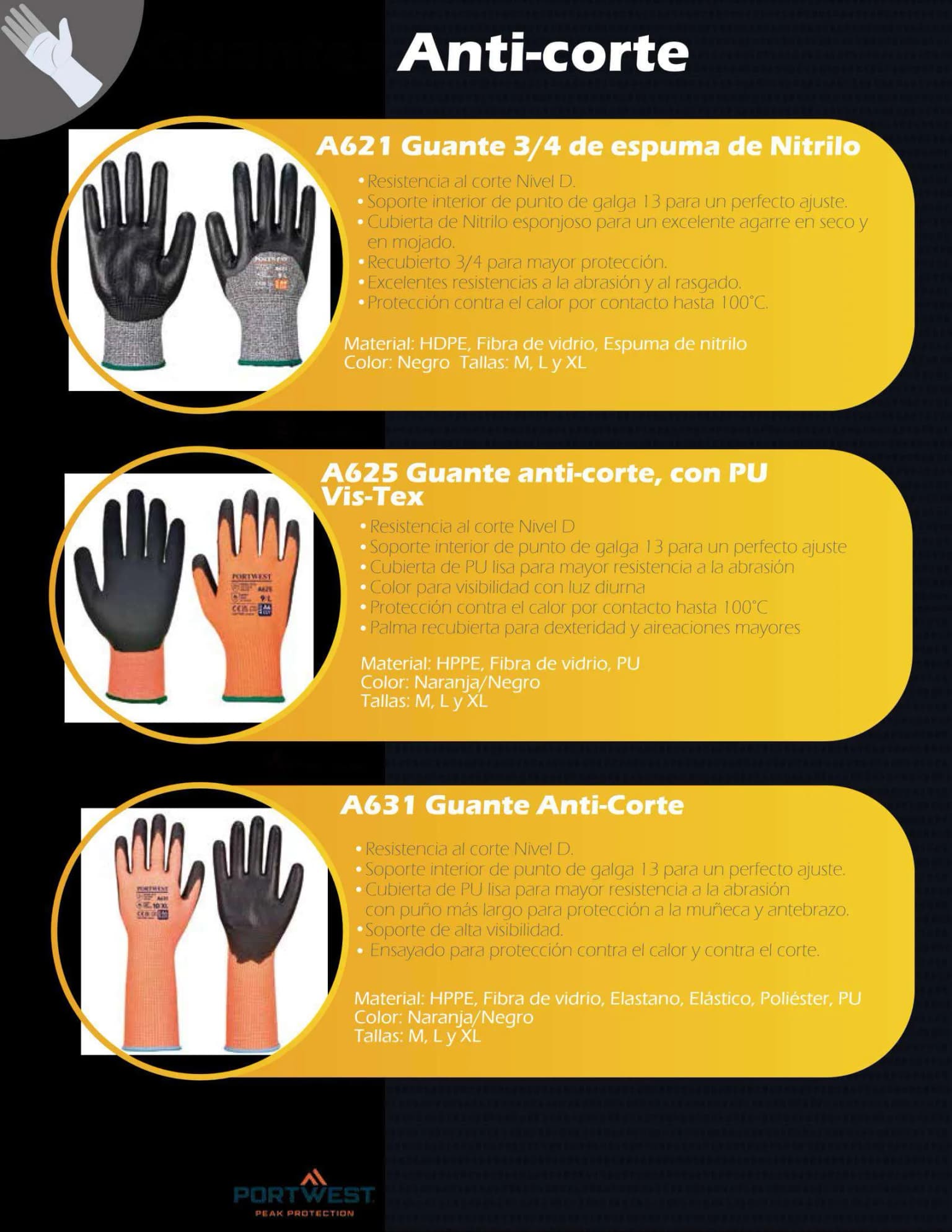 Guantes anti-corte Portwest A621, A625 y A631