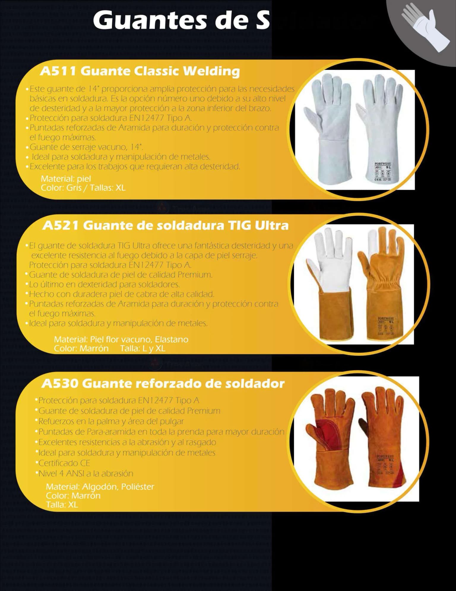 Guantes de soldador Portwest A511 Classic Welding, A521 TIG Ultra y A530 reforzado