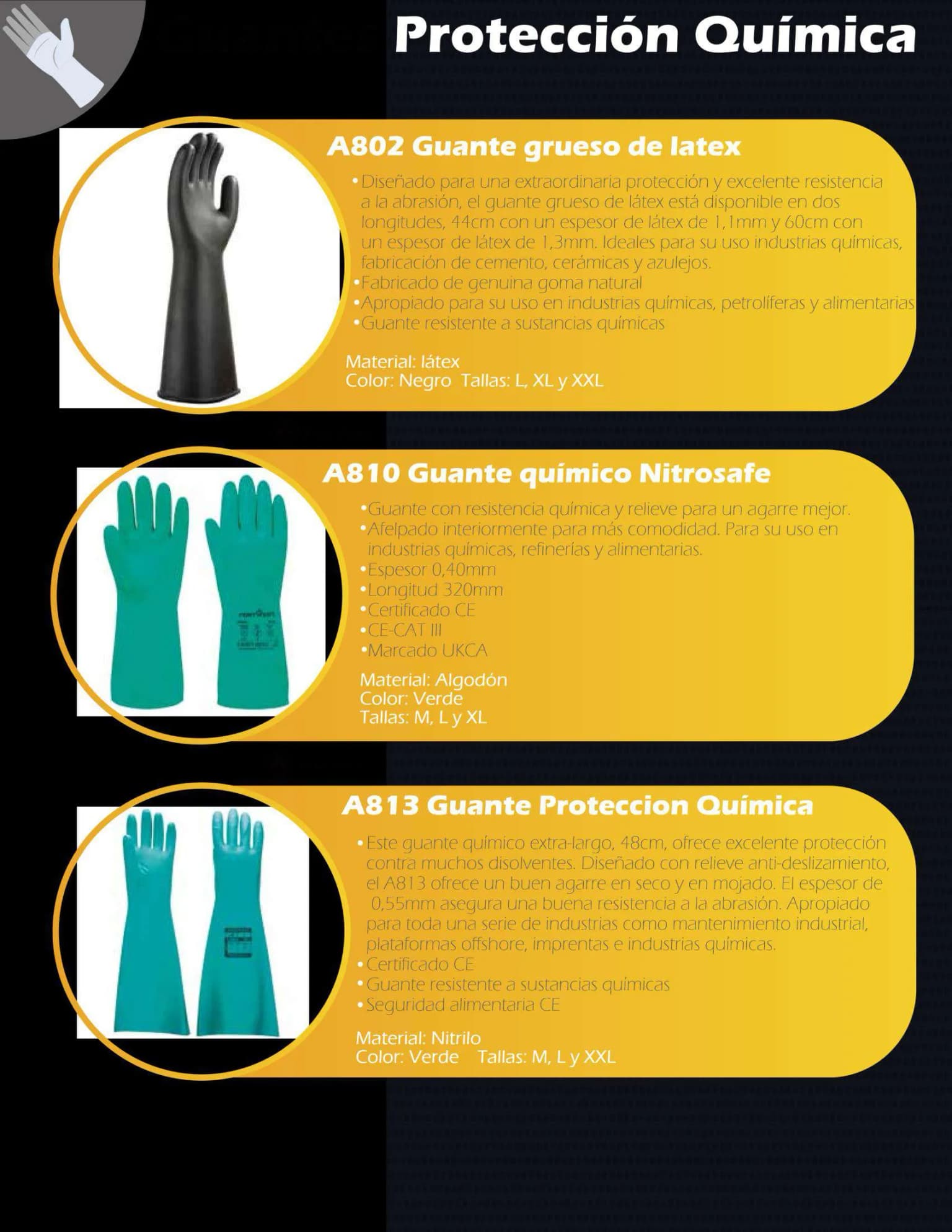 Guantes protección química Portwest A802 látex, A810 Nitrosafe y A813