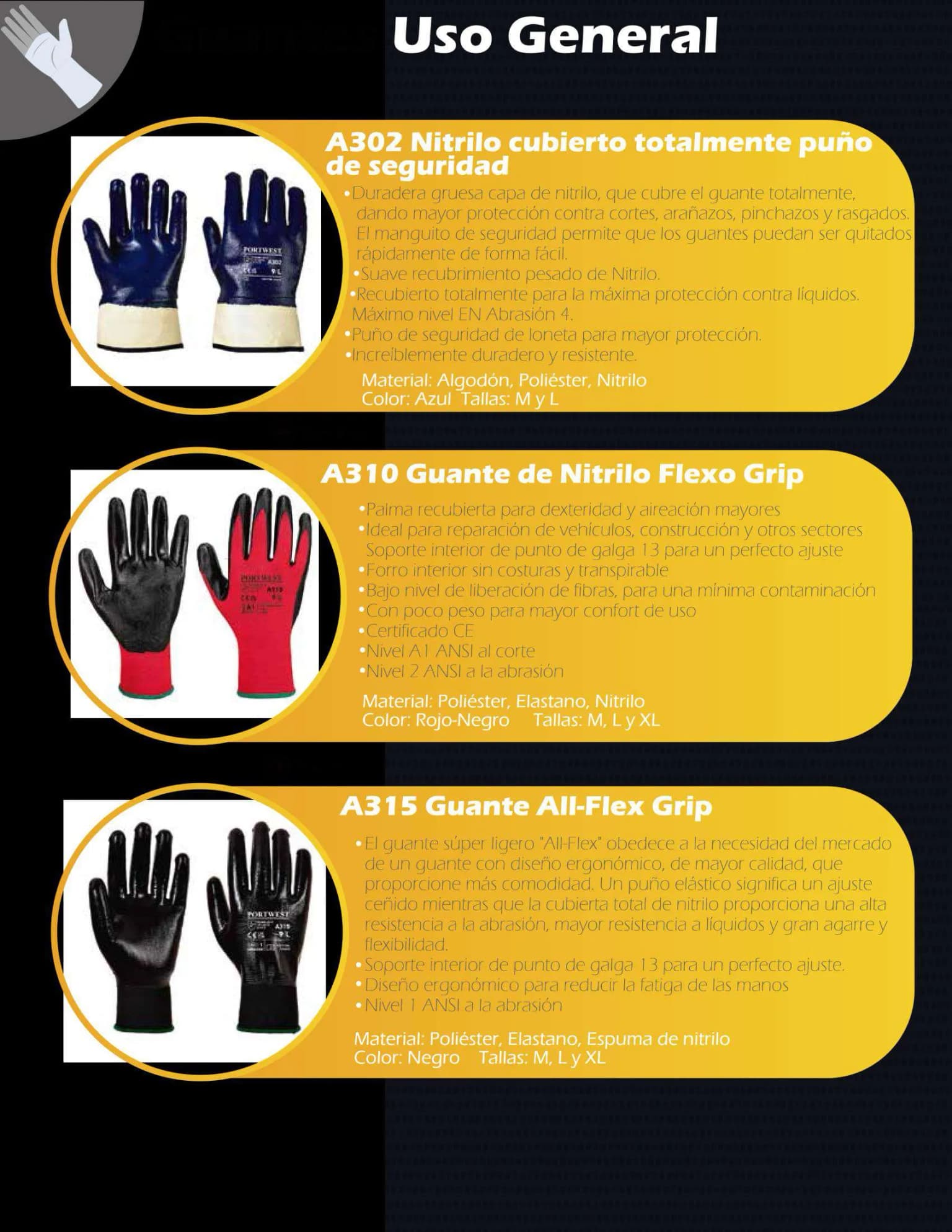 Guantes uso general Portwest A302 nitrilo, A310 Flexo Grip y A315 All-Flex Grip