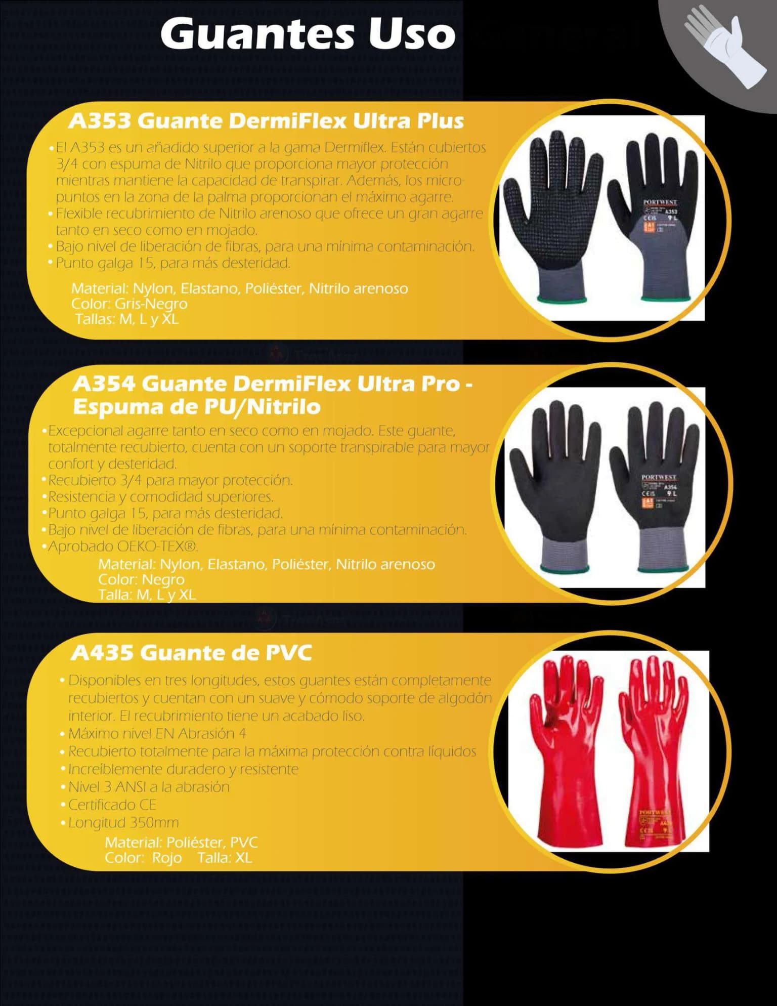 Guantes uso general Portwest A353 DermiFlex Ultra Plus, A354 Ultra Pro y A435 PVC