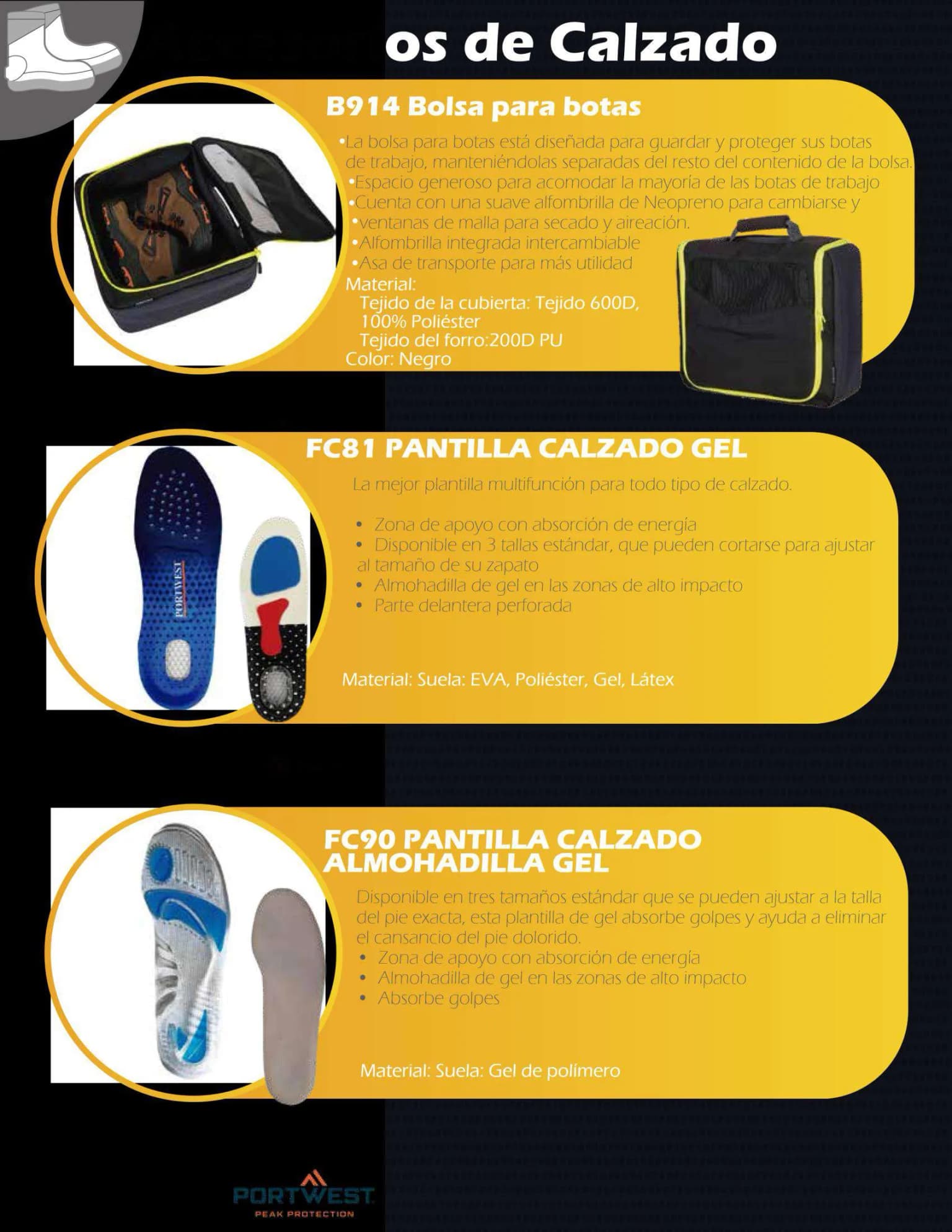 Accesorios de calzado Portwest B914 bolsa para botas, FC81 y FC90 plantillas gel
